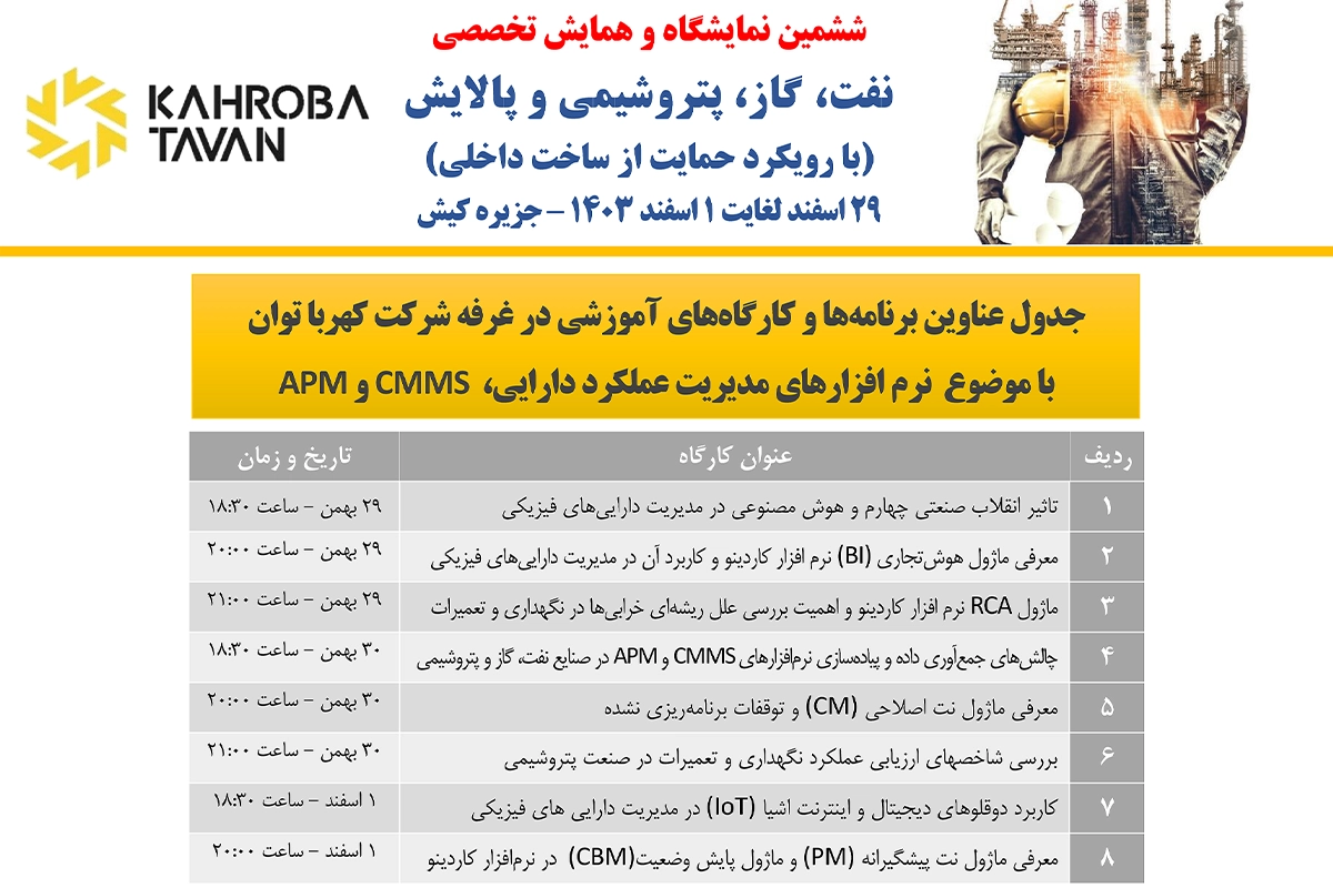 Amber's presence in the 6th International Oil, Gas, Petrochemical and Refining Exhibition of Kish Island001